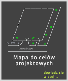 mapa do celów projektowych geo-luk geodeta Mińsk Mazowiecki